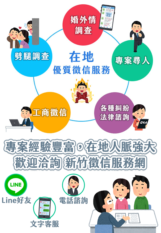 新竹徵信社-徵信案例